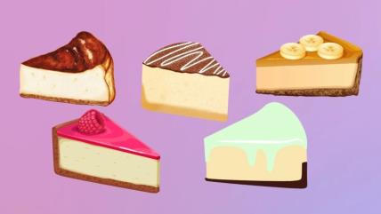 Čizkejk za test ličnosti