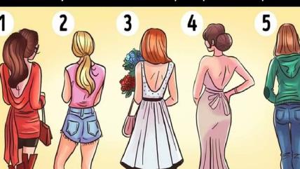 style-personality-test P.jpg