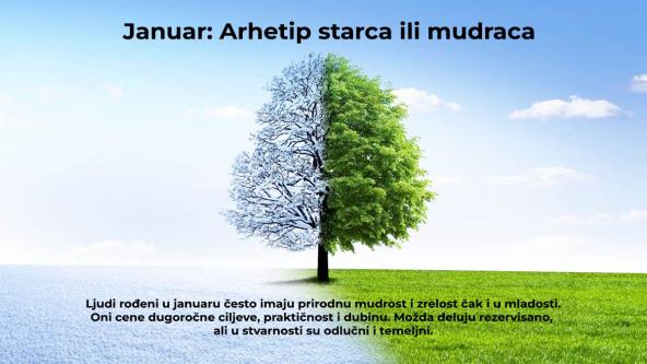 Koji si po Jungu tip ličnosti u odnosu na mesec rođenja (2).jpg