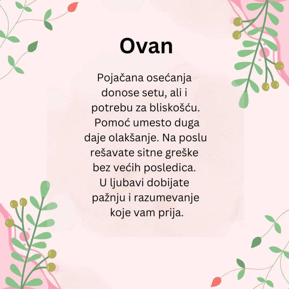 Dnevni horoskop za 20 april  2026 