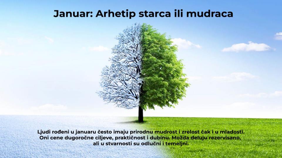 Koji si po Jungu tip ličnosti u odnosu na mesec rođenja (2).jpg