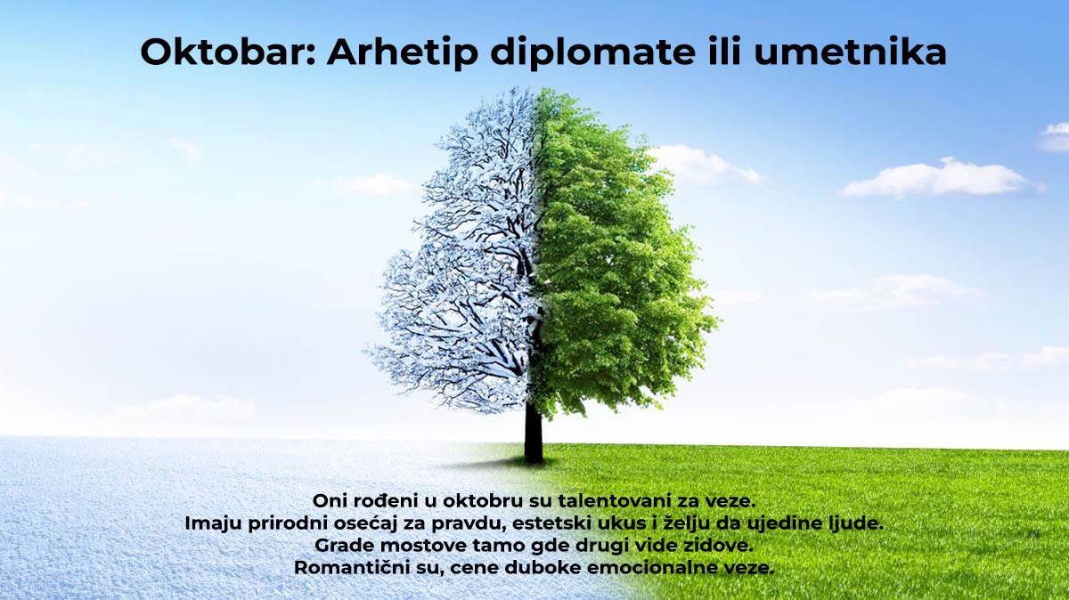 Koji si po Jungu tip ličnosti u odnosu na mesec rođenja (5).jpg