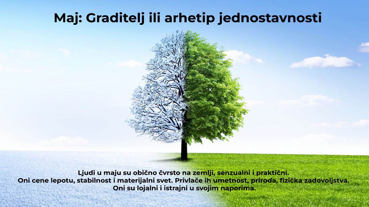 Koji si po Jungu tip ličnosti u odnosu na mesec rođenja (10).jpg