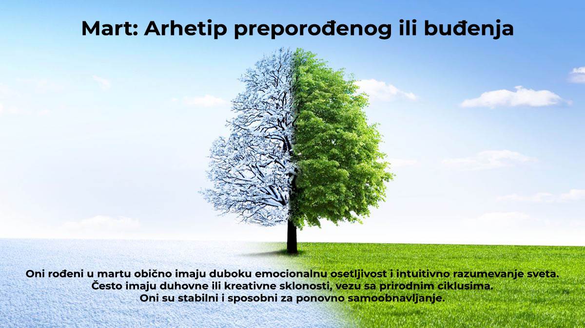 Koji si po Jungu tip ličnosti u odnosu na mesec rođenja (12).jpg