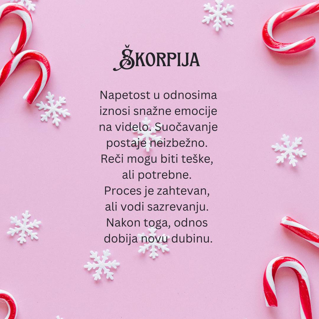 Dnevni horoskop 19 januar 2026 